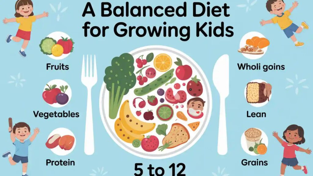 A balanced diet for a child of 5 to 12 years showing fruits, vegetables, grains, protein, and dairy for healthy growth